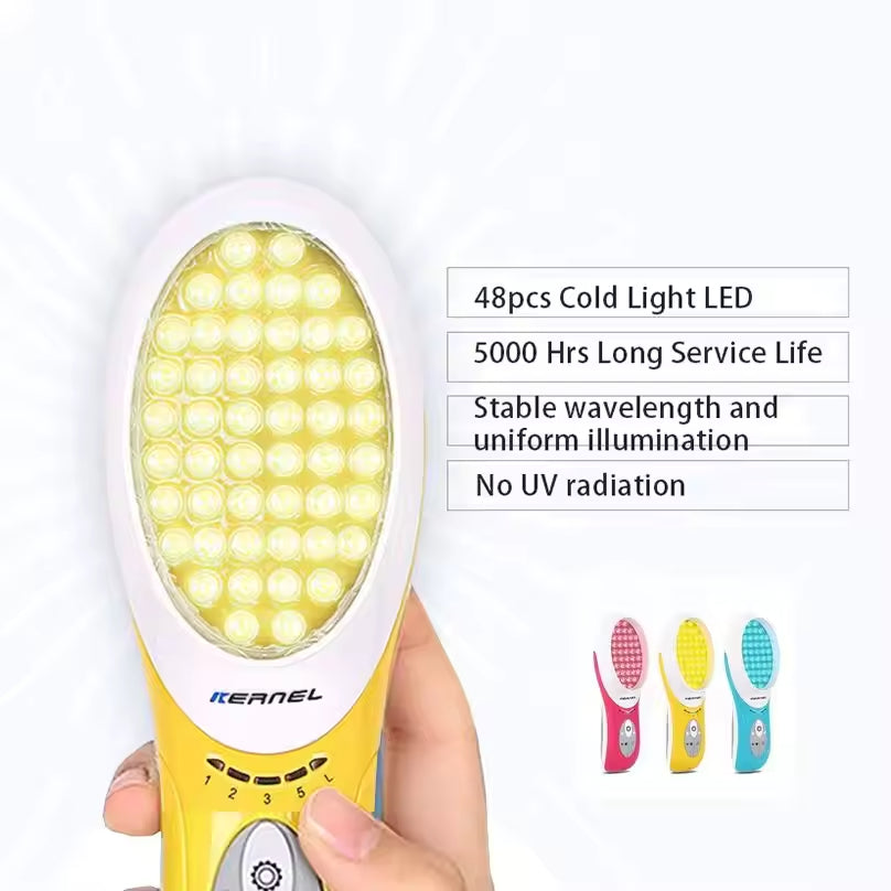 JYTOP LED Therapy Red Light Therapy KN-7000C Portable LED Facial Light for Face Skin Tighten Wrinkle Removal