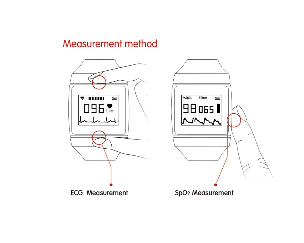 JYTOP Watch CMS50K Wearable SpO2, PR, ECG,pedometer,clock Monitor