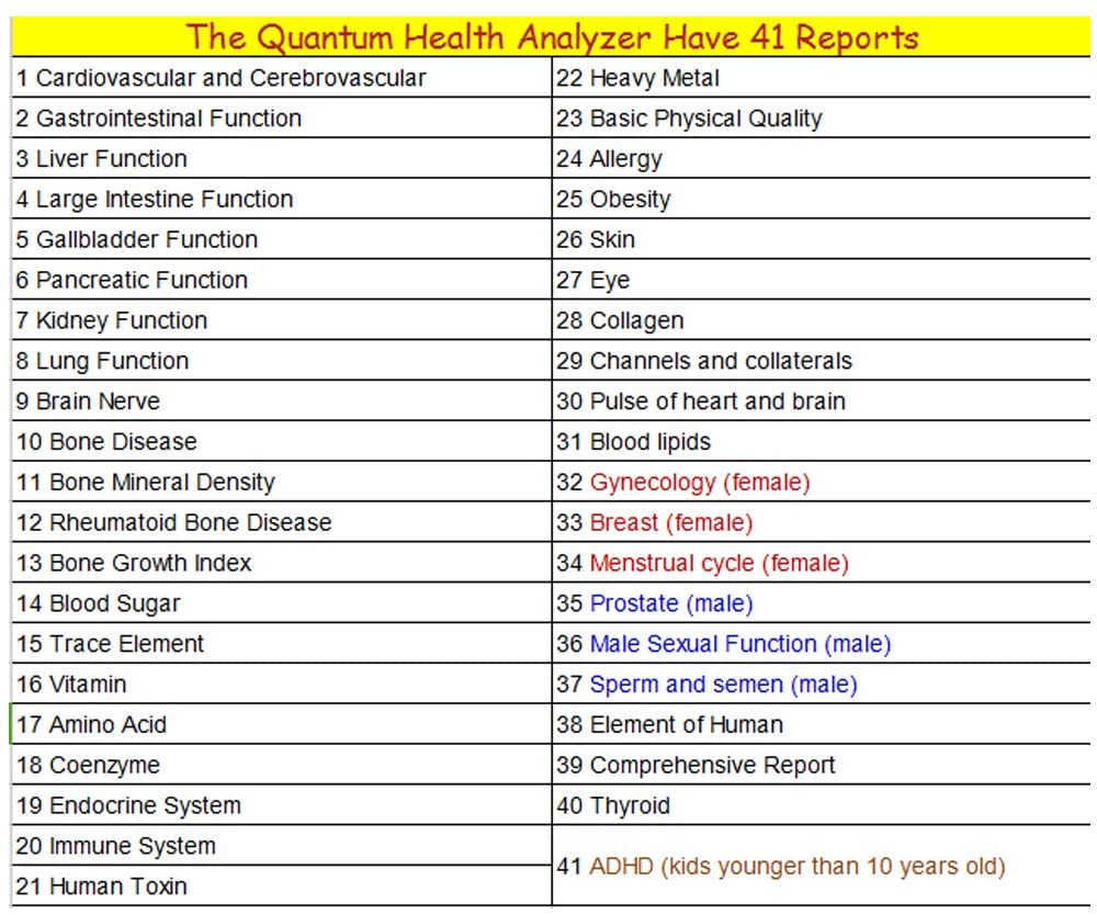 JYTOP 2022 New Blue 52 Comparative Reports 6-core Quantum Resonance Magnetic Analyzer